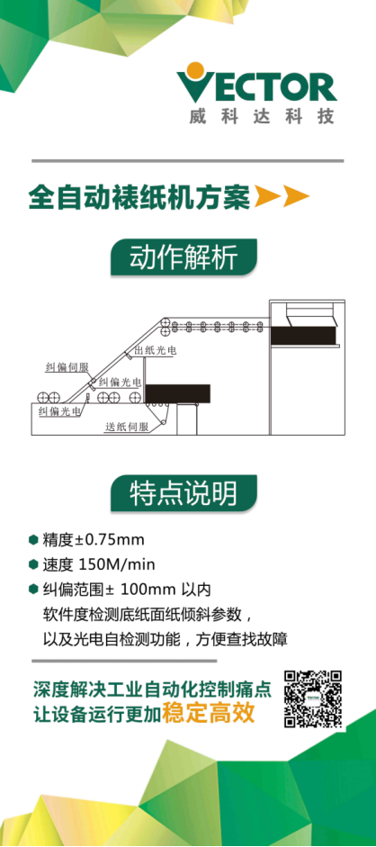 1684205871283131.png image.png